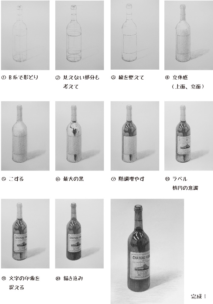 瓶の解説